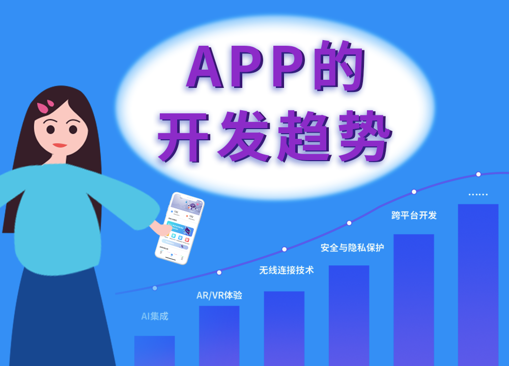 成都APP開發公司:2023年APP的開···