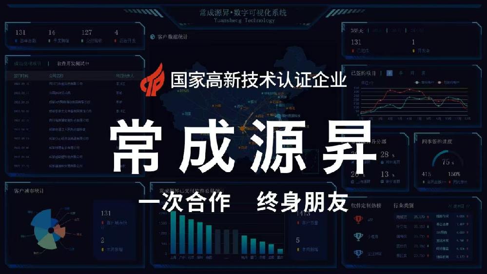 成都app開發公司：探尋app開發失敗的···
